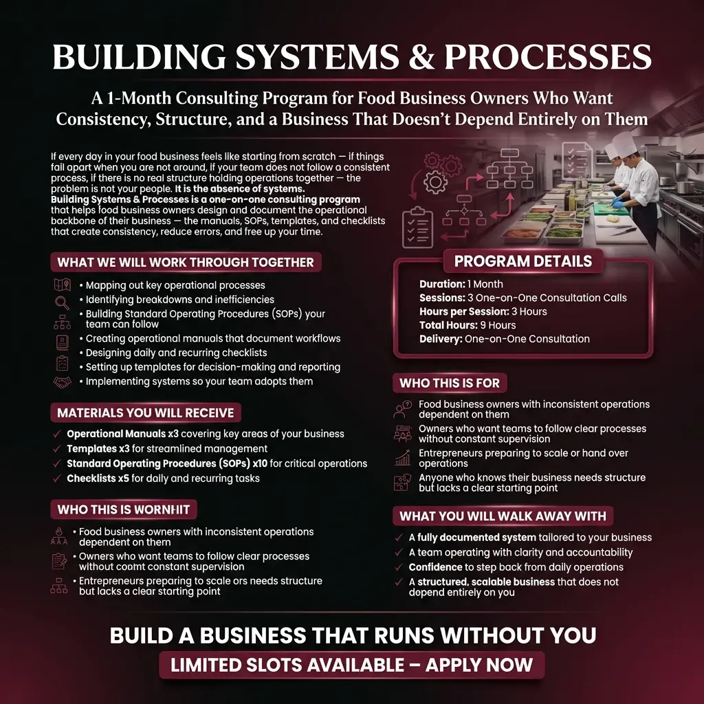 Building Systems & Processes (Consulting Program)