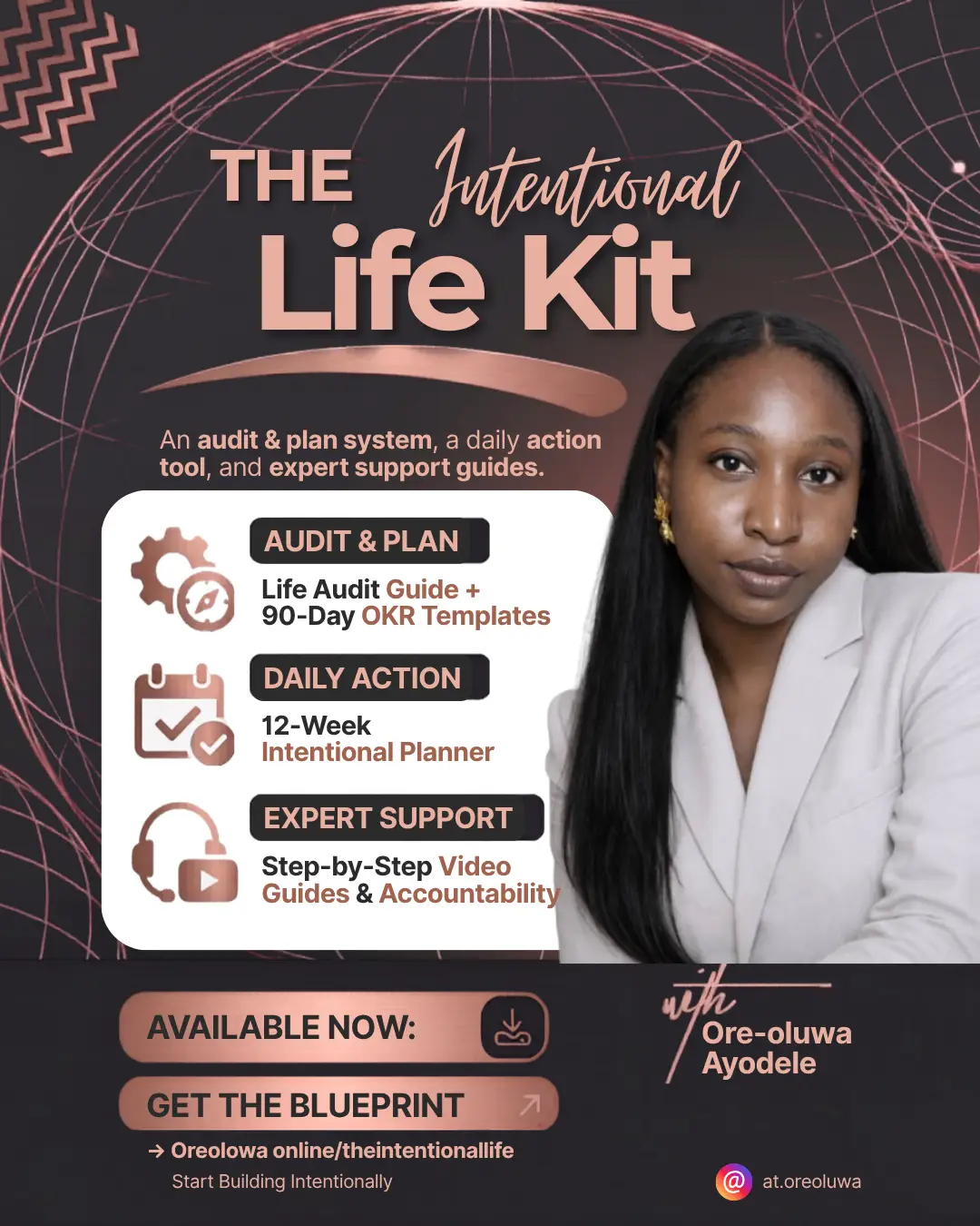The Intentional Kit