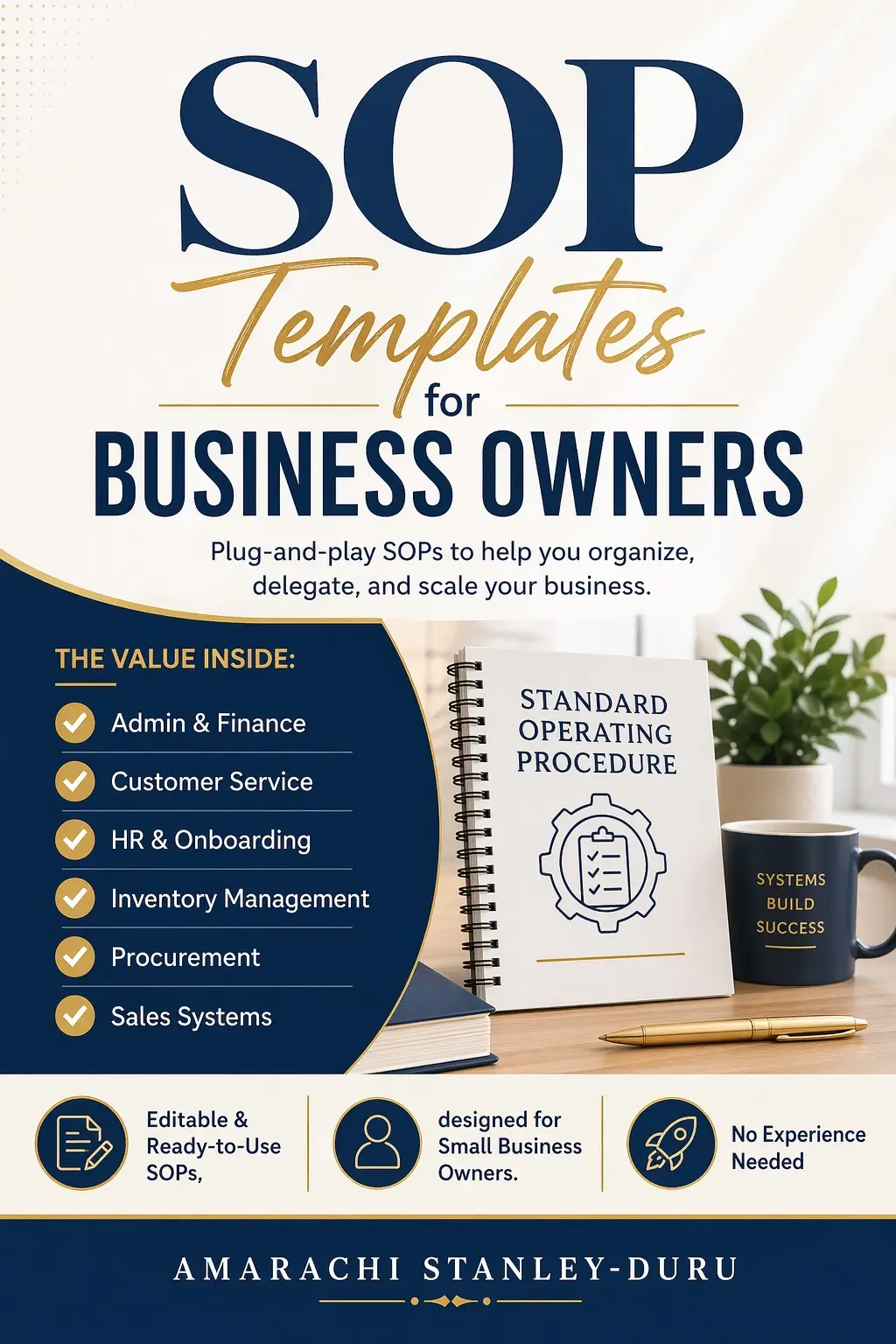 SOP Templates for Business Owners