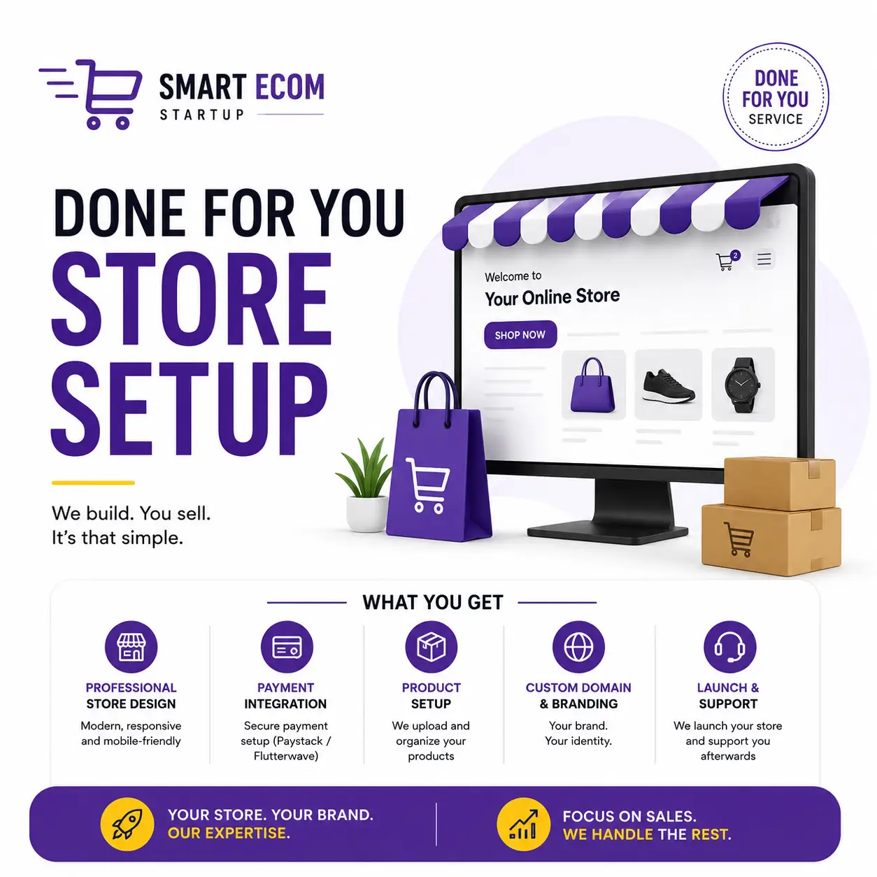 Smart Ecom Startup- Done for you store setup || Selfany