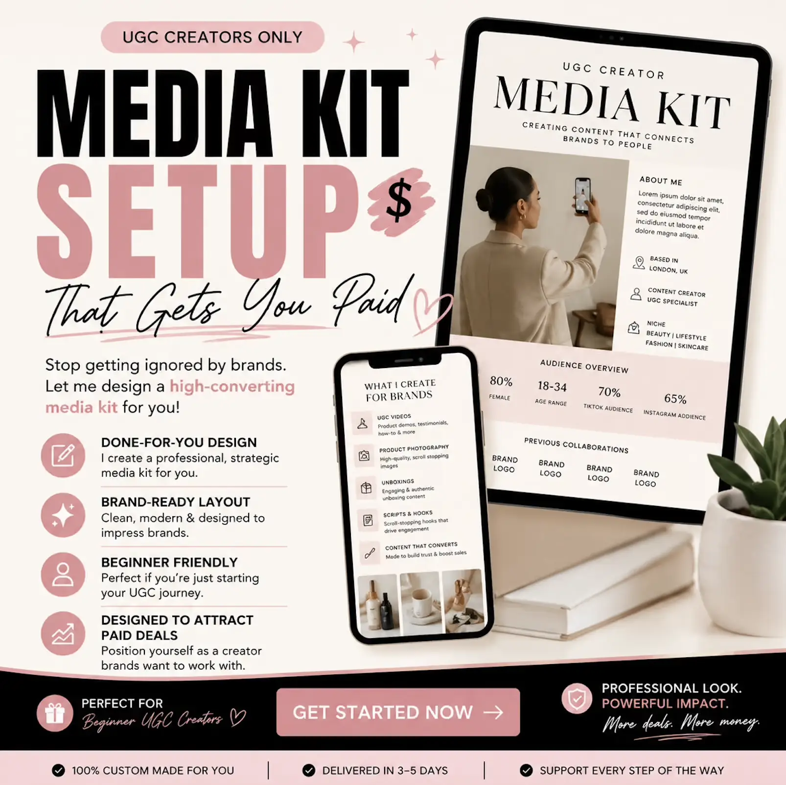 UGC MEDIA KIT SETUP