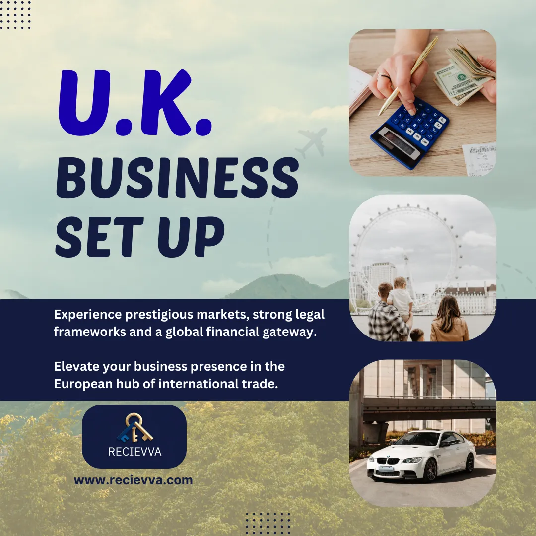 Basic U.K. LLC (Business) Formation