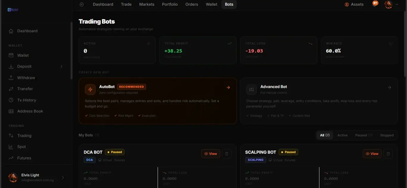Crypto Exchange With AI Trading Bots, AI Signal for Manual Trading & Smart Liquidity Engine