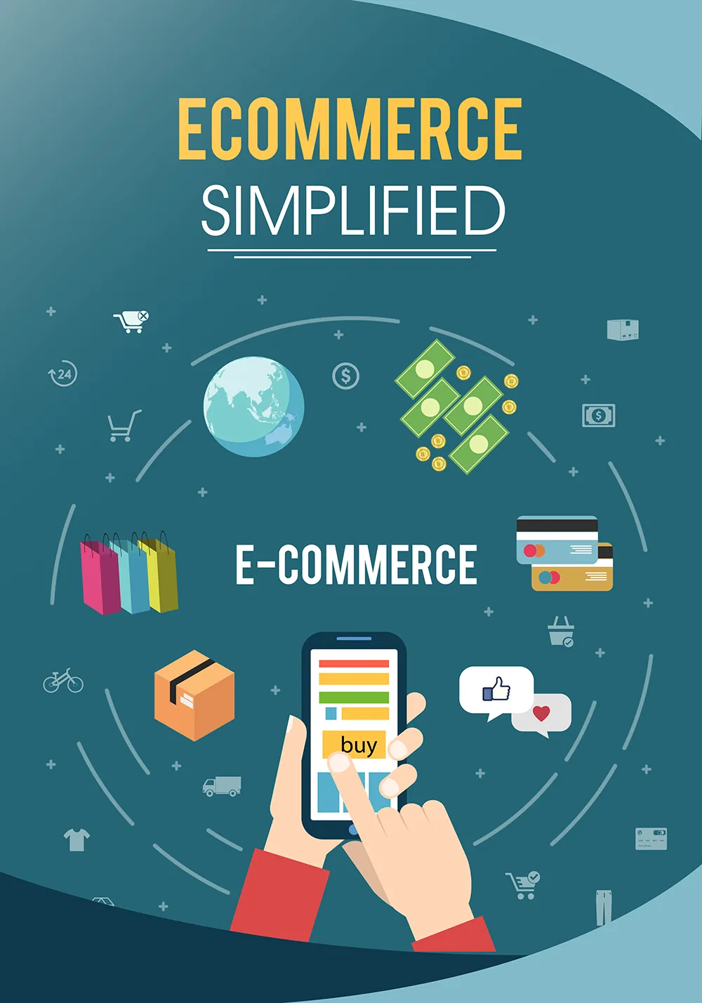 Ecommerce Simplified
