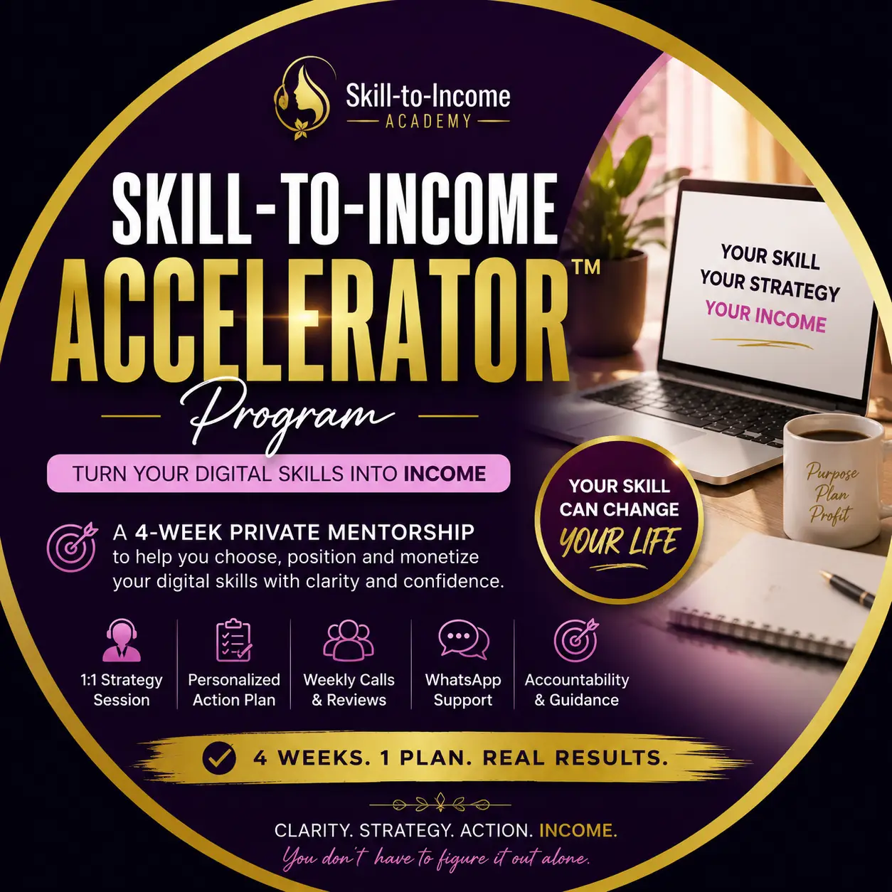 Skill-to-Income Accelerator™