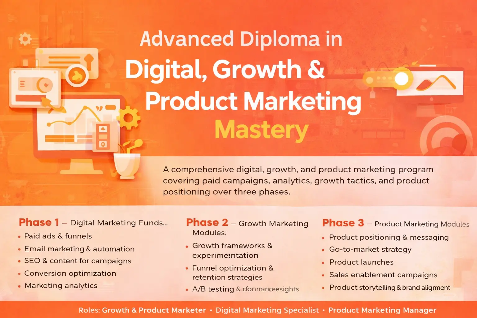 Diploma in Digital, Growth & Product Marketing