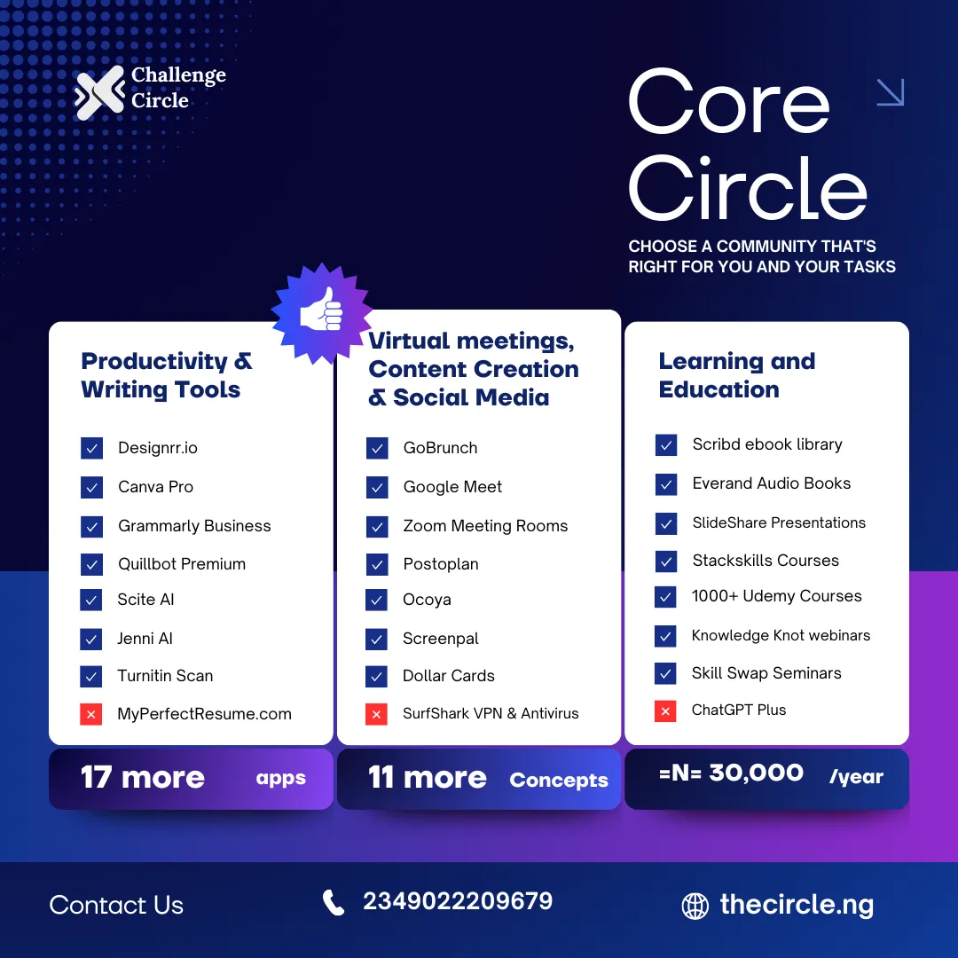 CORE CIRCLE