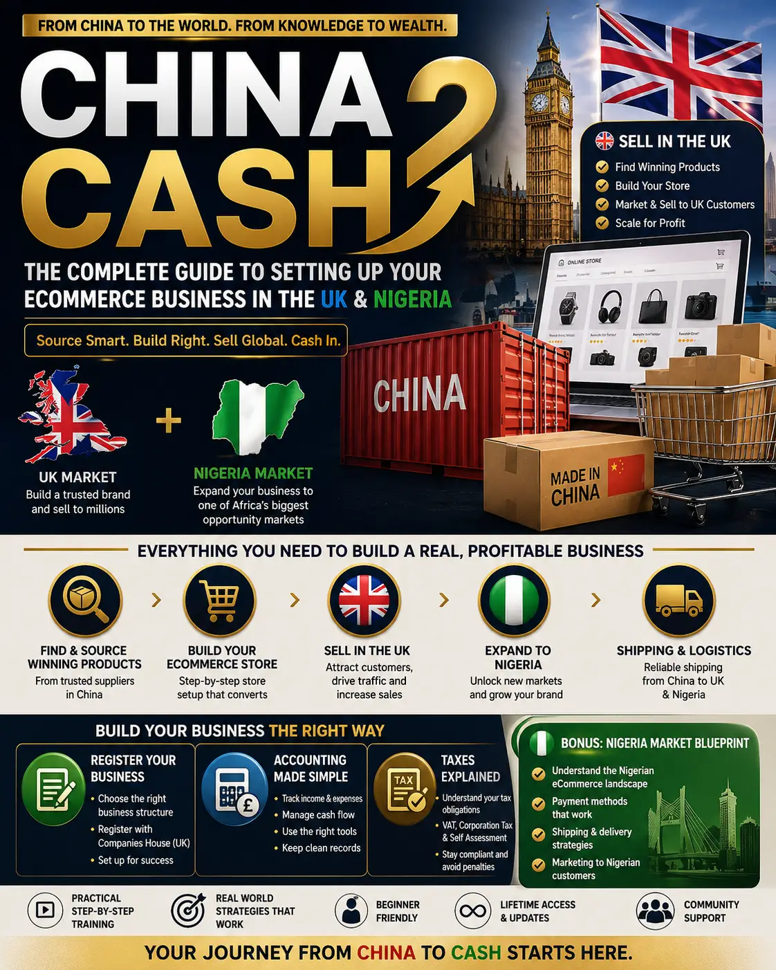 CHINA 2 CASH ACADEMY