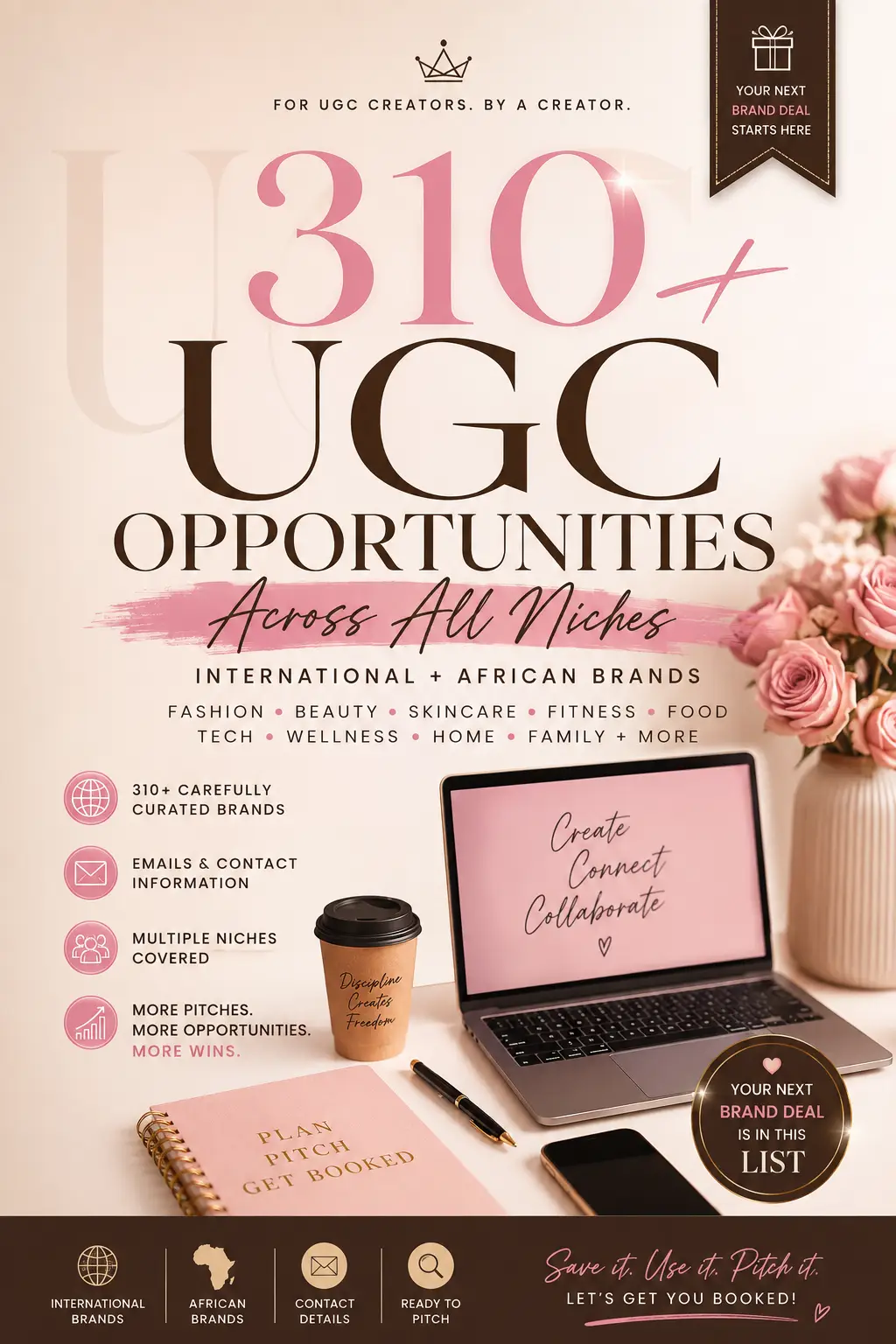 300+ UGC Opportunities across all niches