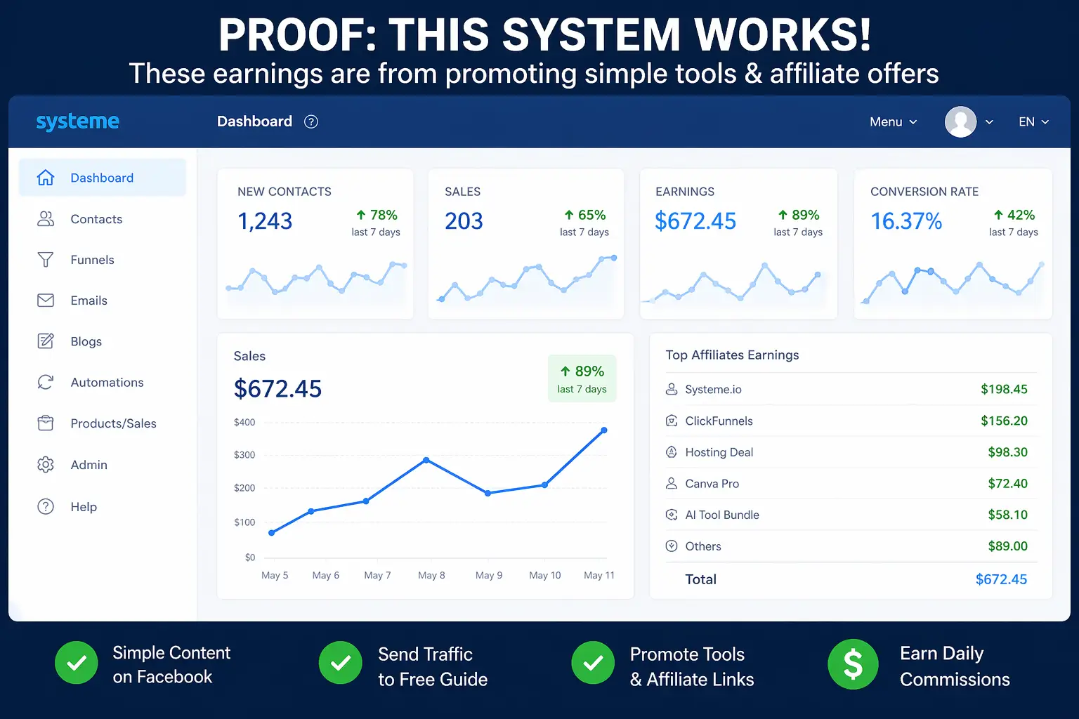The 2026 AI-Affiliate Wealth Manifesto