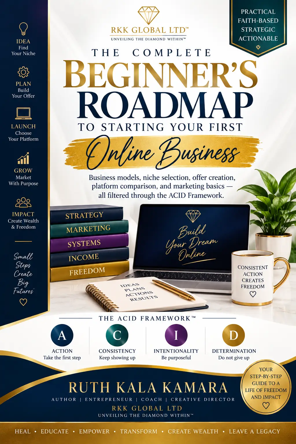 Start Your Own Online Business