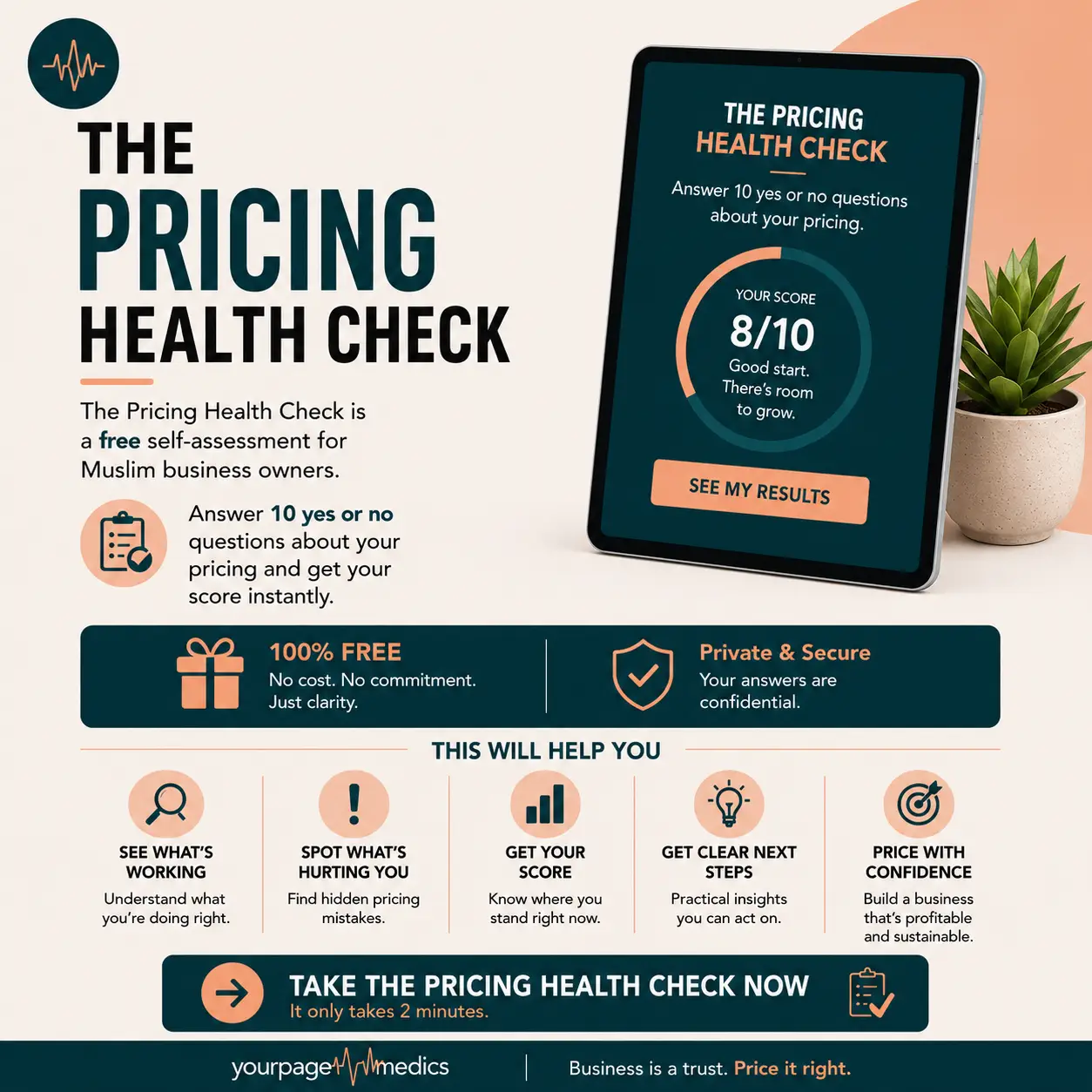 THE PRICING HEALTH CHECK