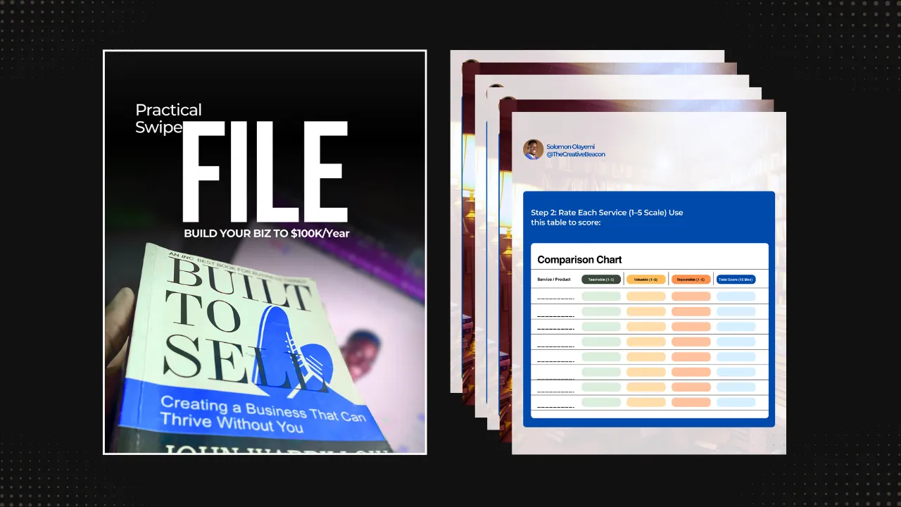 The Scalable Service Filter™